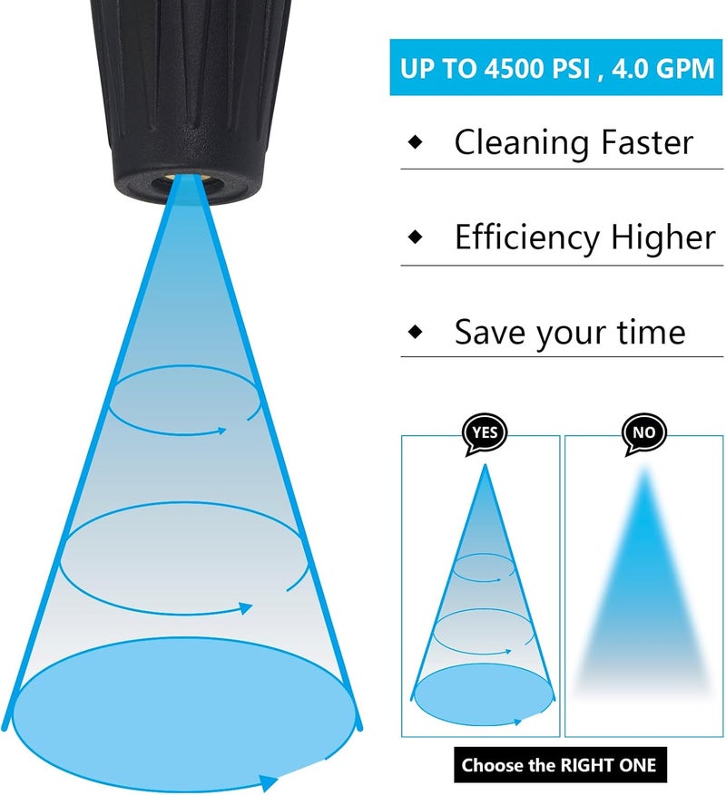 EARLEAS Turbo Pressure Washer Nozzle 4500 PSI, 1/4 Inch Quick Connect, 360° Rotating Jet, Universal Heavy Duty Power Washer Tip for Deep Cleaning & Tough Grime | 4.0 GPM, 4.0 Orifice - Image 2